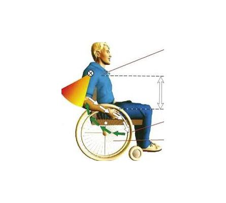 Afbeelding1 rolstoel.jpg Afbeelding1 rolstoel.jpg